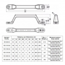 Furniture handle 100 mm RZ H116.SS, stainless steel 3